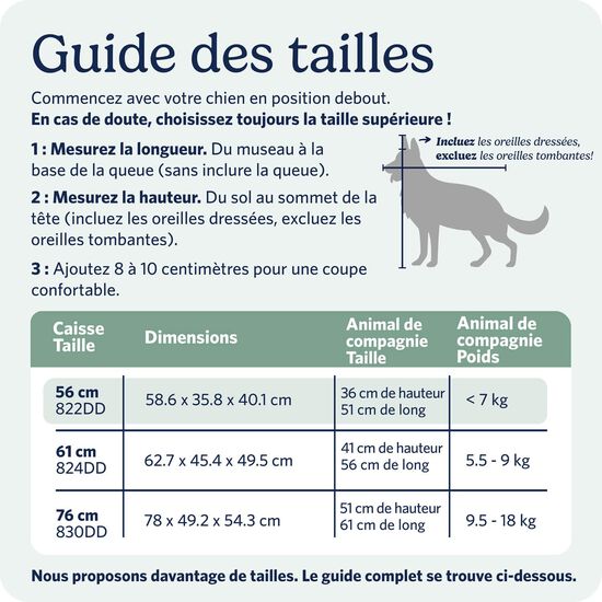 Cage pliante &agrave; deux portes pour chiens Image 4.0