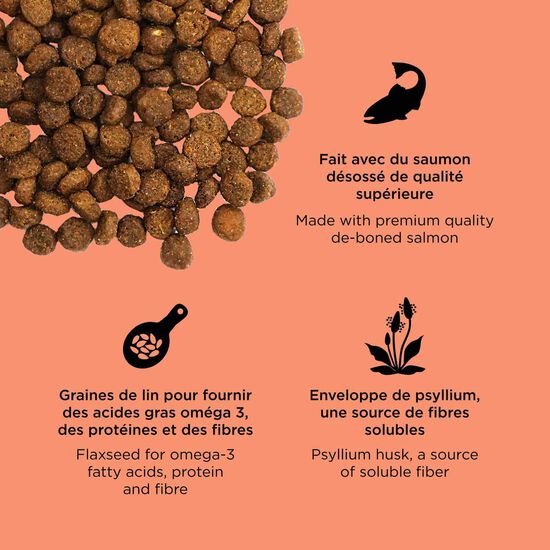 Nourriture sèche au saumon Weight Management + Joint Care pour chats Image NaN