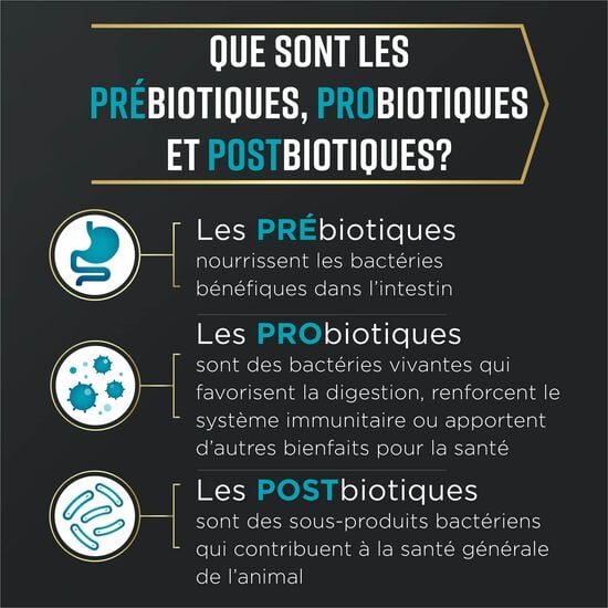 Nourriture s&egrave;che AdvantEDGE Soutien+ digestif au saumon et farine d'avoine pour chiens, 10 kg Image NaN