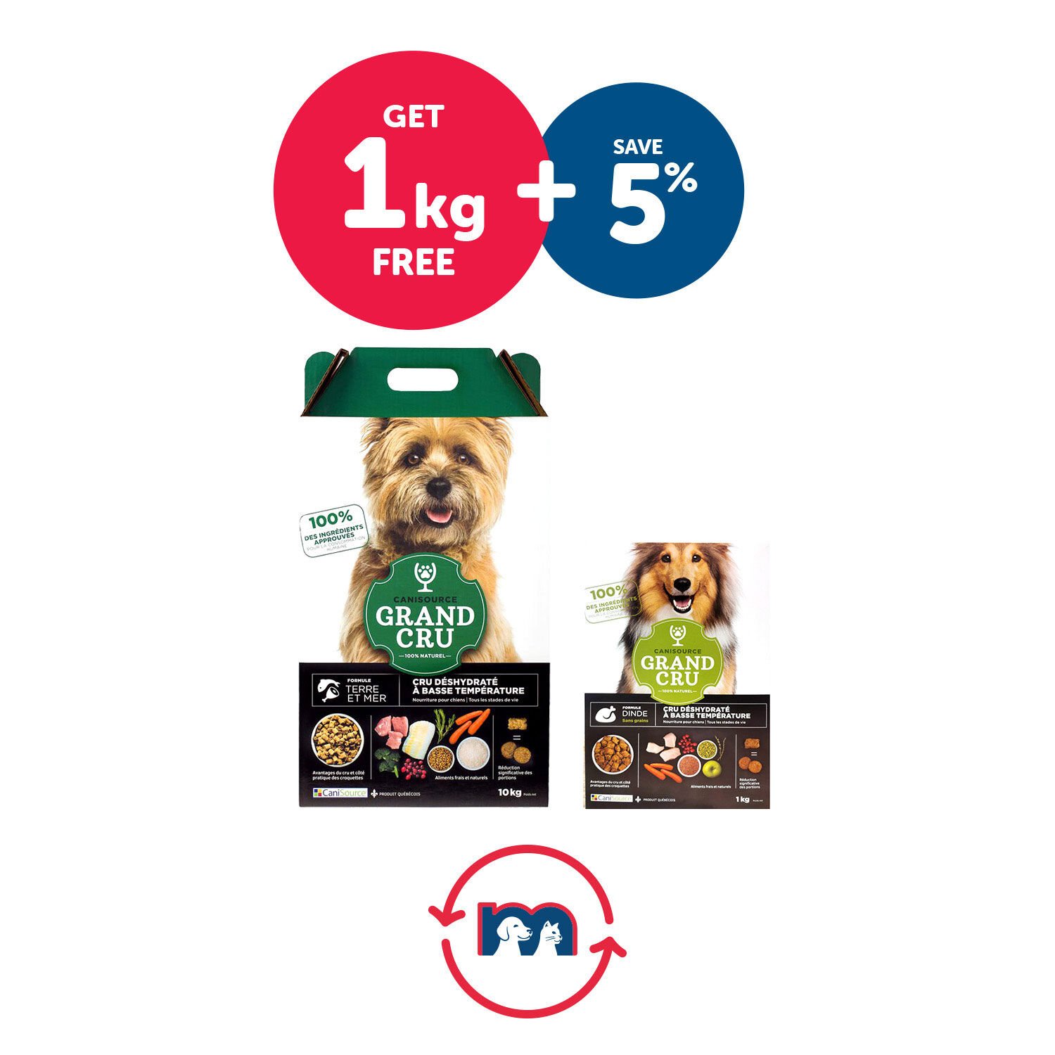 CANISOURCE GRAND CRU ドライフード 5kg CANISOURCE GRAND CRU ドライフード 5kg - メルカリ