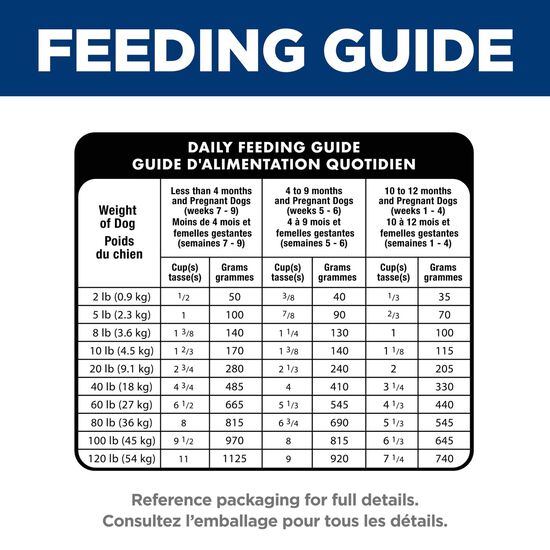 Nourriture sèche à la farine d’agneau et au riz brun pour chiots, 11,3 kg Image NaN