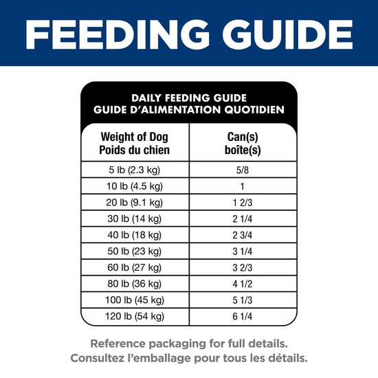 Entr&eacute;e de boeuf et d'orge pour chiens adultes 1-6, 370 g Image NaN
