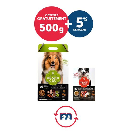 Forfait CaniSource Grand Cru Formule sans grains &agrave; la dinde pour chien Image NaN