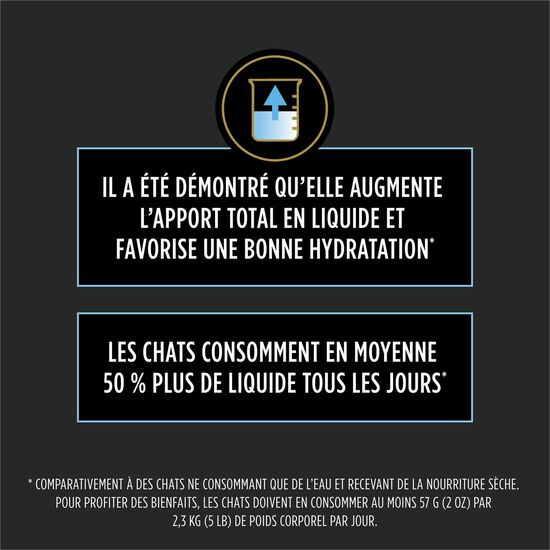 Suppl&eacute;ments Hydra Care Hydratation pour chats Image NaN