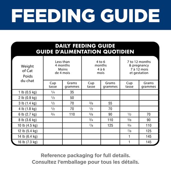 Nourriture sèche recette au poisson de mer et au riz brun pour chatons, 1,58 kg Image NaN
