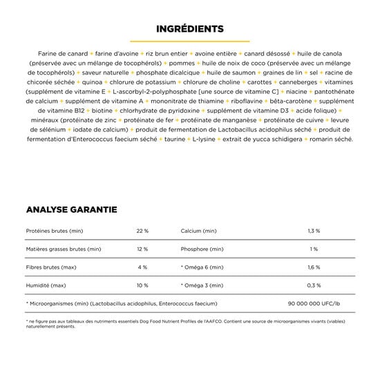 Recette « Skin + Coat Care » au canard avec grains pour chiens, 9,98 kg Image NaN