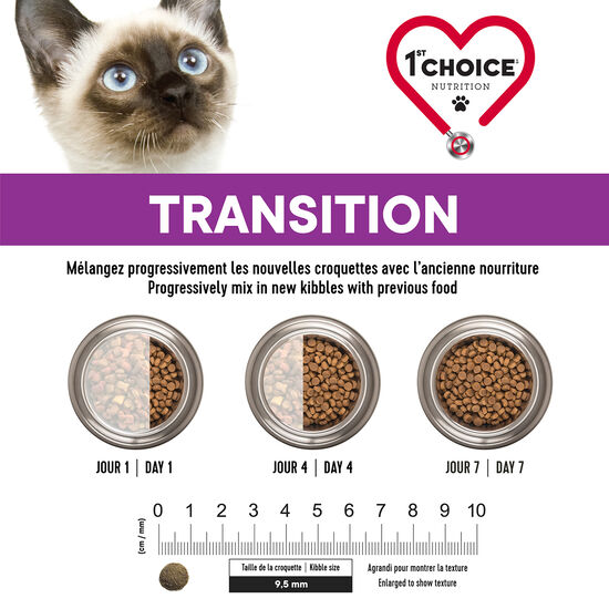 Finicky Chicken Formula for Adult Cats Image NaN