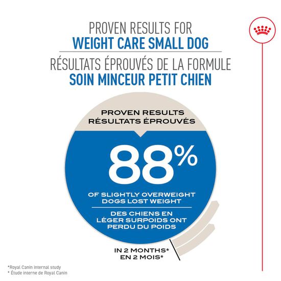 Nourriture sèche formule nutrition soin minceur pour chien adulte de petite taille Image NaN