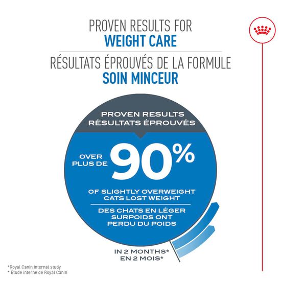 Formule Soin Minceur pour chats adultes Image NaN