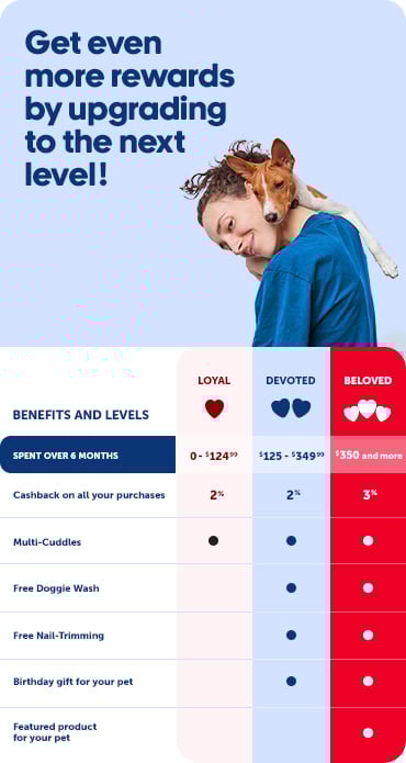 The Cuddle Club is now divided into three levels to be more generous than ever!