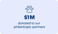 1M$ donated
