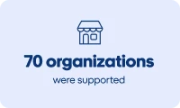 70 organizations were supported