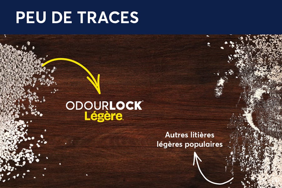 Laisse peu de traces
