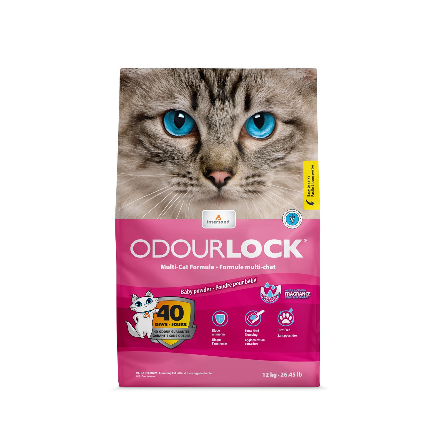 Can Dogs Blocked From Clumping Cat Litter